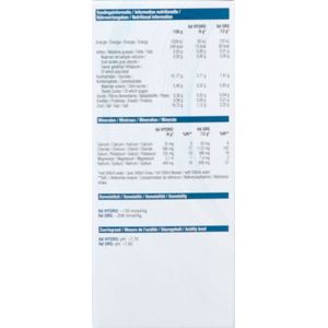 Hydro - 2-in-1 Sportdrank - Calorie-arm - Natuurlijke Smaken