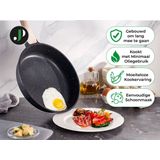 Just Perfecto 21 Delige Pannensets Inductie - Pannenset Met Deksel Voor Alle Warmtebronnen - Pannen Zonder PFOA - PFAS