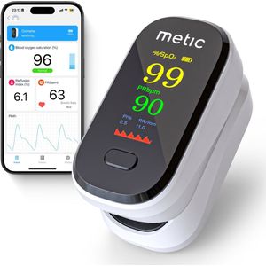 Metic - Saturatiemeter - Zuurstofmeter Vinger - Incl. Batterijen - Oximeter