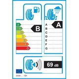 Sport BluResponse