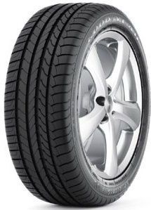 EfficientGrip Performance