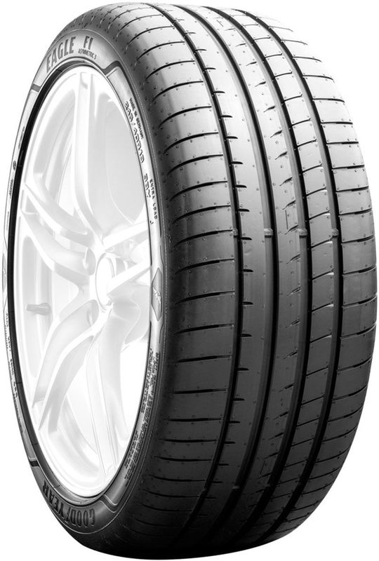 Eagle F1 Asymmetric 3 ROF