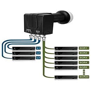 Diprogress Lnb Scr Dcss Gtsat met 3, LNB