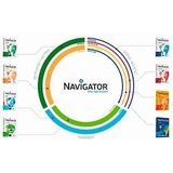 Navigator - A4-kleurenprinterpapier - Wit - 160 g/m² - 250 Vellen