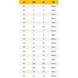 ToWorkFor - Nürburgring - Werkschoen - Zwart - Nubuck Leer - S3 HRO SRC