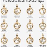 Pandora - Charm Dangle Pisces Zodiac - Bedel