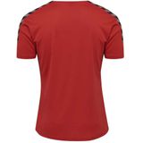 Hummel - Authentic Poly - T-shirt - Zwart - Korte Mouwen