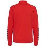 Hummel - hmlAUTHENTIC - Damesjas - Poly - Zwart