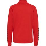 Damesjas Hummel Zip hmlAUTHENTIC Poly