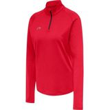 Newline - Core Midlayer - Sweater - Zwart - Polyester