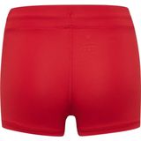 Newline - Core Athletic Hot - Damesbroek - Korte Broeken