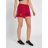 hummel - hmlONGRID - Sportbroek - Zwart - Mesh - Ventilatie