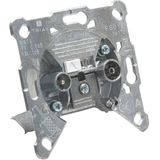 Triax FS 01 Antennedoos FM, TV Inbouw (in muur) Contactdoos