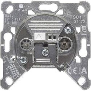 Triax FS 01 Antennedoos FM, TV Inbouw (in muur) Contactdoos