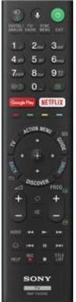 Sony - RMF-TX200E - Afstandsbediening - HF