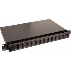 Lanview ports voor SC duplex/LC quad