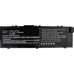 CoreParts MBXDE-BA0211, Akku, DELL