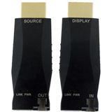 Vivolink VLHDMIEXTDGL100 audio/video extender AV-zender & ontvanger Zwart