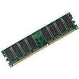 CoreParts - MicroMemory - RAM - Groen - 1 x 2GB
