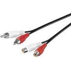 MicroConnect - Audiokabel - Zwart - 1.50 m - RCA