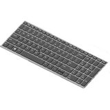 HP Laptop Toetsenbord Qwerty US + Backlight