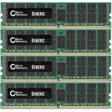 CoreParts - 64GB Geheugenmodule - RAM Modelspecifiek - Groen