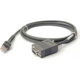 Zebra - CBA-R01-S07PBR - Seriële Kabel - 2,13 Meter - D-Sub Aansluiting