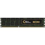 CoreParts MMHP217-64GB geheugenmodule GB DDR4 2400 MHz (HP, 1 x 64GB), RAM Modelspecifiek, Groen
