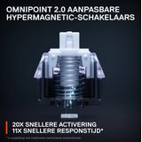 SteelSeries Apex Pro Mini - Gaming Toetsenbord - US Qwerty - Zwart