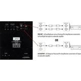 Jamo - C 910 - Subwoofer - Wit - IMG-Tieftöner - Hoge Prestaties