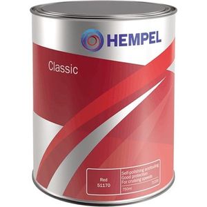 Hempel Classic  | Antifouling