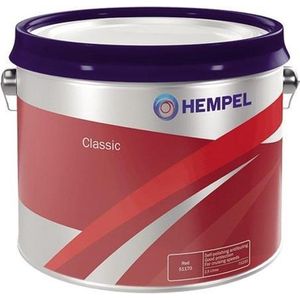Hempel Classic  | Antifouling