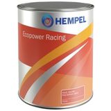 Hempel Ecopower Racing  | Antifouling
