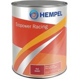 Hempel Ecopower Racing  | Antifouling