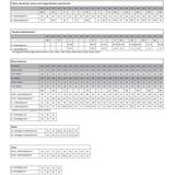 Werkoverall - Zwart - CORDURA® - Antistatisch Vlamvertragend