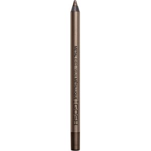 Eyeliner Metal Eyes Gosh Copenhagen (1,2 g) Kleur 002-moonstone 1,2 gr