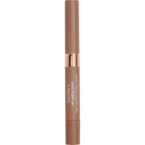 Lip Liner - Dubbelzijdig - Waterproof - Matte Finisher