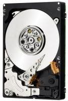 DELL 450GB SAS 15000rpm interne harde schijf