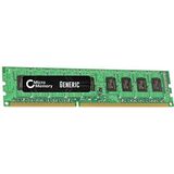 MICROMEMORY 8GB DDR3 1600MHZ ECC DIMM Module
