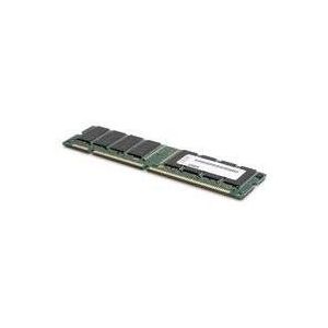 Lenovo - 00D5035 - RAM - Groen - 8GB - DDR3L 1600MHz - DIMM 288 pin