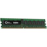 CoreParts MMD8825/2GB geheugenmodule 1 x 2 GB DDR2 ECC