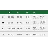 Danish Endurance - Thermosokken - Merinowolmix - Multicolor - Antibacterieel, Zware Demping