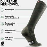 Thermosokken - Ademend - Zwart - Merinowolmix - Antibacterieel