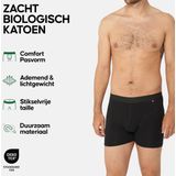Boxershorts - Zacht Biologisch Katoen - Multipack - Ademend