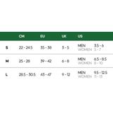 Danish Endurance - Korte Hardloopsokken - Zwart - 5 Paar - Anti Blaren, Lichte Compressie