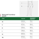 DANISH ENDURANCE - Thermolegging - Donkergroen - Merino Wol - Thermobroek