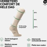 Compressiekousen - Biologisch Katoen - Zwart - 14-18 mmHg