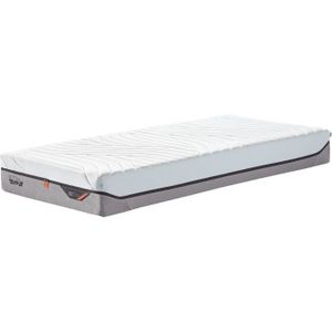 Matras Tempur Pro Coolquilt