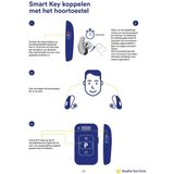 Audio Service - Connexx Smart Key - Afstandsbediening - Compact - Intuïtief