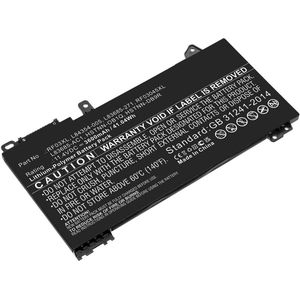 CoreParts - HP Notebook - Batterij - Zwart - 3600mAh, 11,4V, 41,04Wh